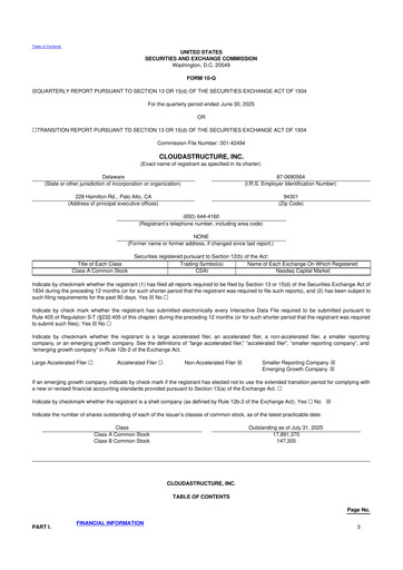 Miniature Cloudastructure 10-Q Rapport trimestriel 2025 