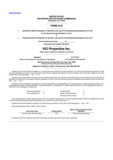 Thumbnail VICI Properties
 10-Q Quarterly Report FY2019 