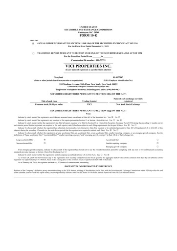 Thumbnail VICI Properties
 10-K Annual Report 2019