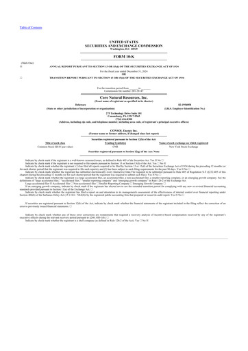 Thumbnail Core Natural Resources 10-K Annual Report 2024