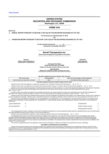 Thumbnail Denali Therapeutics
 10-K Annual Report 2019