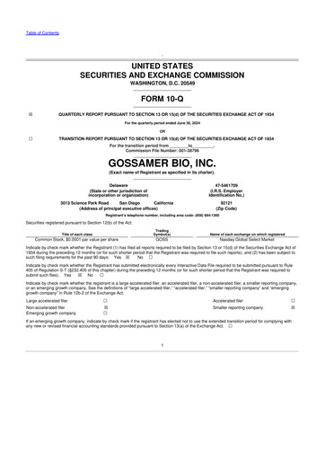 Thumbnail Gossamer Bio 10-Q Quarterly Report FY2024 