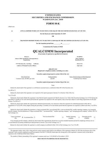 Thumbnail QUALCOMM 10-K Annual Report 2019