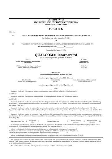 Thumbnail QUALCOMM 10-K Annual Report 2020