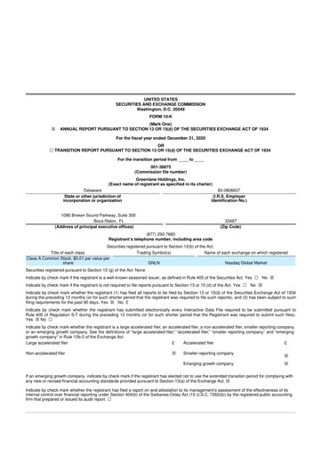 Miniature Greenlane Holdings, Inc. 10-K Rapport annuel 2019