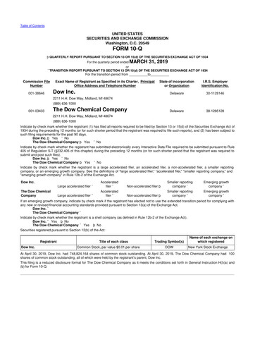 Miniature Dow 10-Q Rapport trimestriel  
