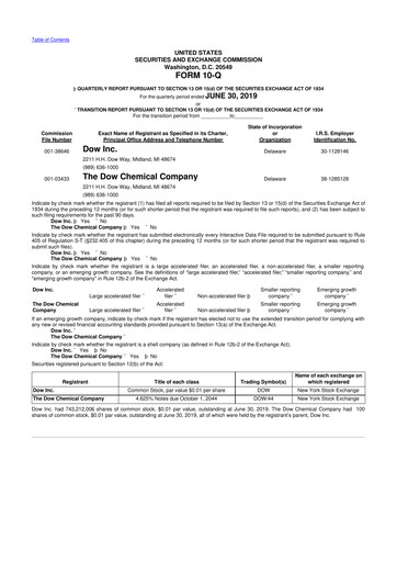 Miniature Dow 10-Q Rapport trimestriel  