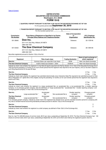 Miniature Dow 10-Q Rapport trimestriel  
