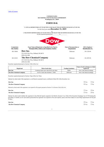 Miniature Dow 10-K Rapport annuel 