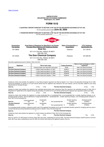 Miniature Dow 10-Q Rapport trimestriel  