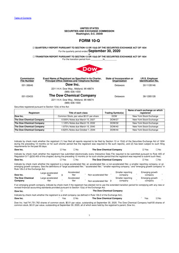Miniature Dow 10-Q Rapport trimestriel  