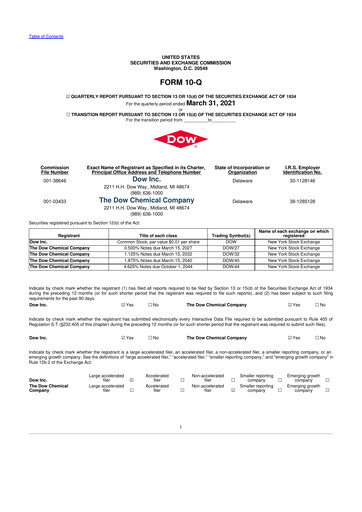 Miniature Dow 10-Q Rapport trimestriel  