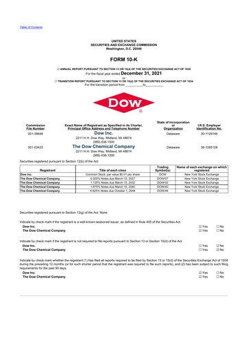 Miniature Dow 10-K Rapport annuel 