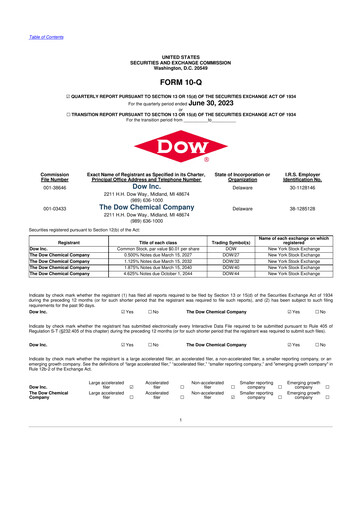 Miniature Dow 10-Q Rapport trimestriel  