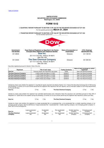 Miniature Dow 10-Q Rapport trimestriel  