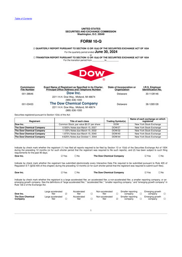 Miniature Dow 10-Q Rapport trimestriel  