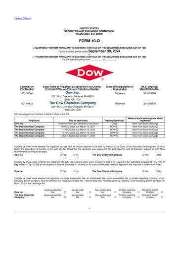 Miniature Dow 10-Q Rapport trimestriel  