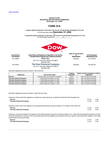 Miniature Dow 10-K Rapport annuel 