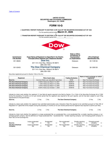 Thumbnail Dow 10-Q Quarterly Report FY 