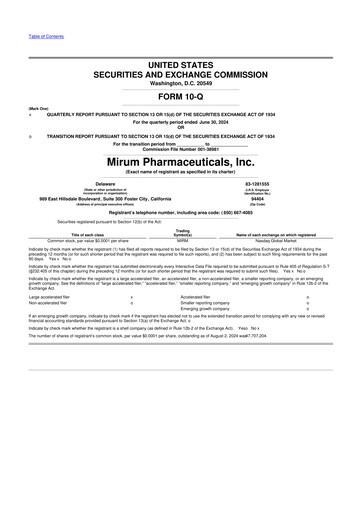 Miniature Mirum Pharmaceuticals 10-Q Rapport trimestriel 2024 