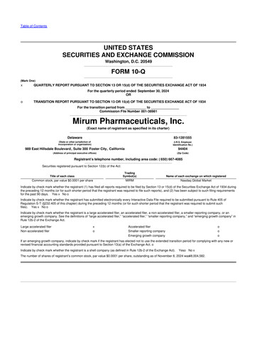 Miniature Mirum Pharmaceuticals 10-Q Rapport trimestriel 2024 