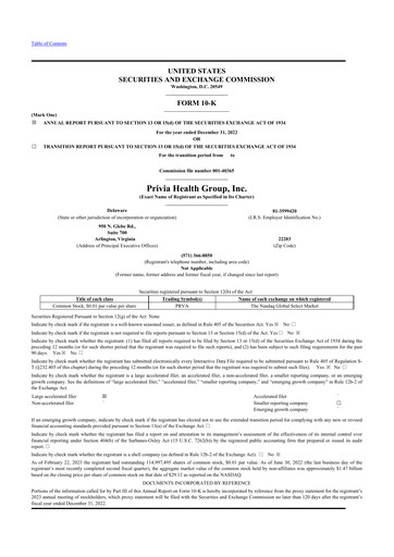 Thumbnail Privia Health Group 10-K Annual Report 2022