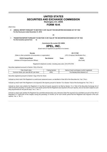 Miniature XPEL 10-K Rapport annuel 2019