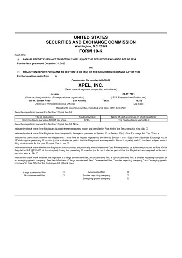 Miniature XPEL 10-K Rapport annuel 2020