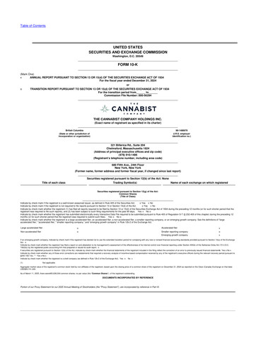 Thumbnail The Cannabist Company 10-K Annual Report 2024