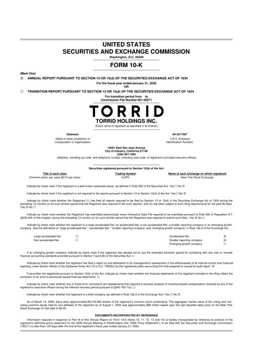 Thumbnail Torrid Holding 10-K Annual Report 2025
