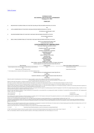 Thumbnail Legend Biotech 20-F Annual Report 2023