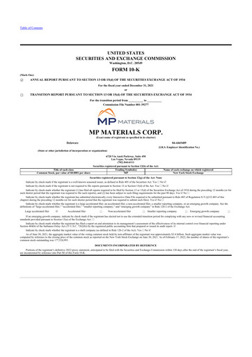 Thumbnail MP Materials 10-K Annual Report 2021