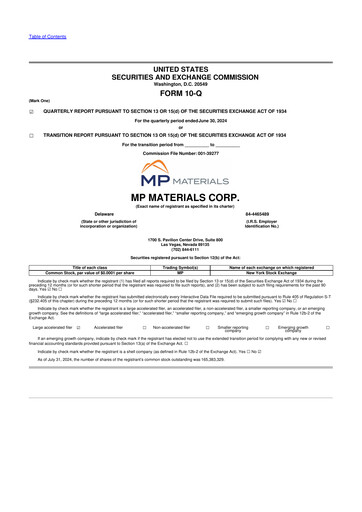 Thumbnail MP Materials 10-Q Quarterly Report FY2024 