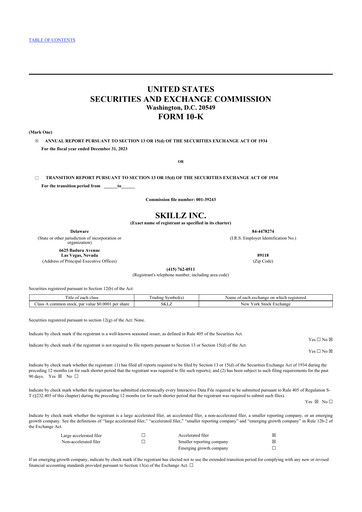 Thumbnail Skillz 10-K Annual Report 2023