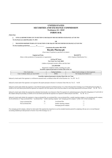 Thumbnail Royalty Pharma 10-K Annual Report 2024