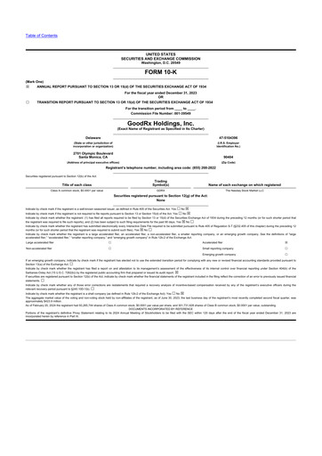 Thumbnail GoodRx 10-K Annual Report 2023