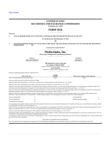 Thumbnail MediaAlpha 10-K Annual Report 2021