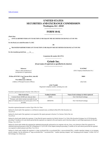 Thumbnail Grindr 10-K Annual Report 2022