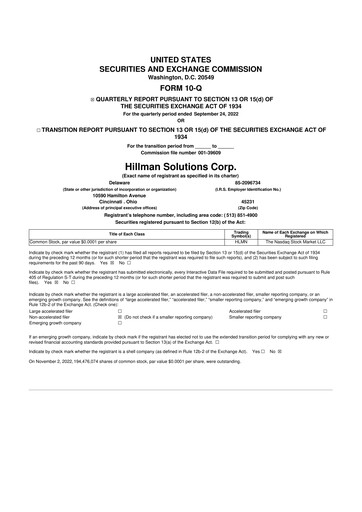 Miniature Hillman Solutions 10-Q Rapport trimestriel 2022 