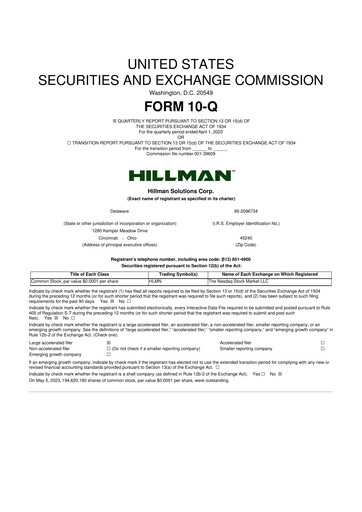 Miniature Hillman Solutions 10-Q Rapport trimestriel 2023 
