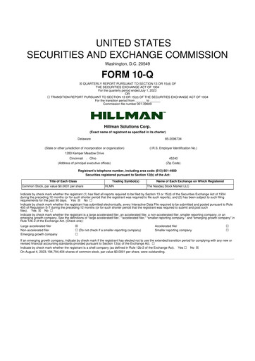 Miniature Hillman Solutions 10-Q Rapport trimestriel 2023 
