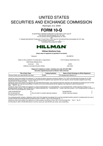 Miniature Hillman Solutions 10-Q Rapport trimestriel 2023 