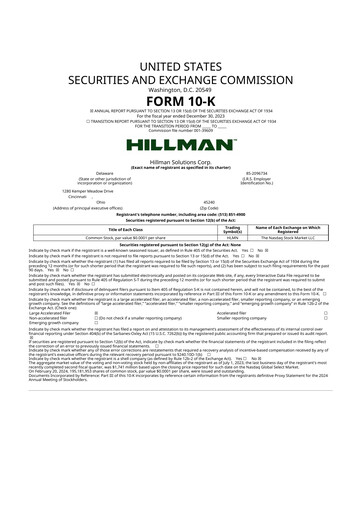 Thumbnail Hillman Solutions 10-K Annual Report 2023