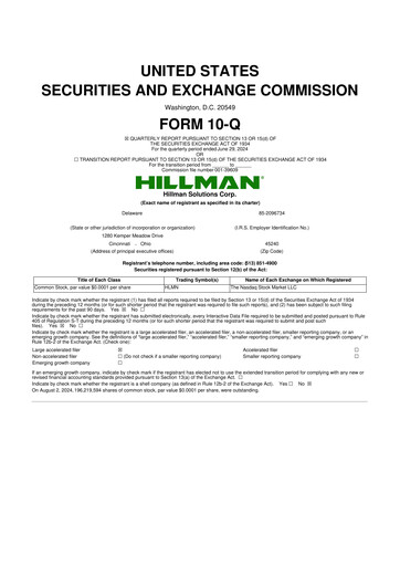 Miniature Hillman Solutions 10-Q Rapport trimestriel 2024 