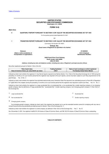 Thumbnail Cricut 10-Q Quarterly Report FY2021 