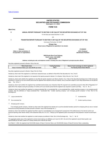 Thumbnail Cricut 10-K Annual Report 2021