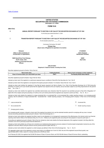 Thumbnail Cricut 10-K Annual Report 2024