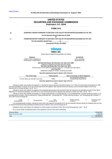 Thumbnail Vimeo 10-Q Quarterly Report FY2022 