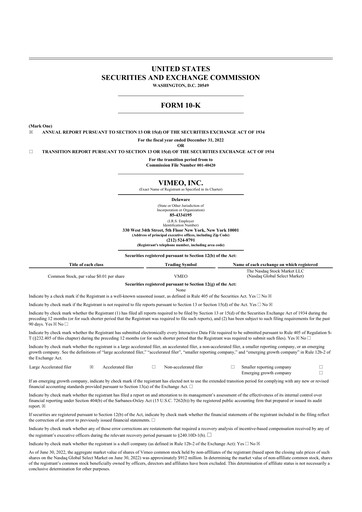 Thumbnail Vimeo 10-K Annual Report 2022