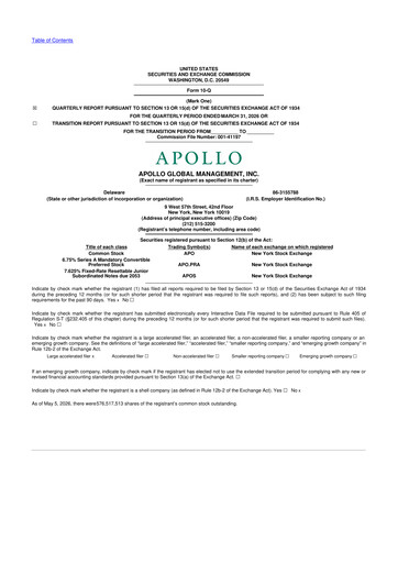 Thumbnail Apollo Global Management
 10-Q Quarterly Report FY 